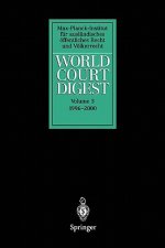 World Court Digest