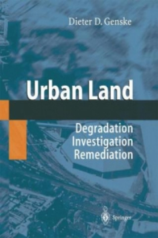 Urban Land