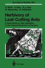 Herbivory of Leaf-Cutting Ants