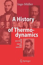 A History of Thermodynamics