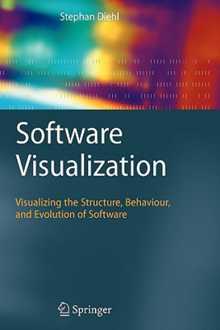 Software Visualization