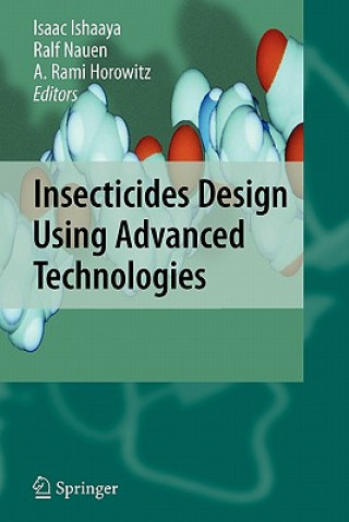 Insecticides Design Using Advanced Technologies