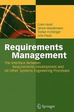 Requirements Management