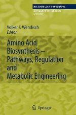 Amino Acid Biosynthesis - Pathways, Regulation and Metabolic Engineering