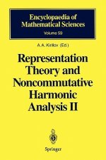 Representation Theory and Noncommutative Harmonic Analysis II