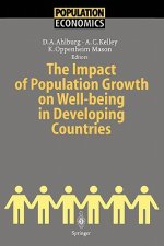 Impact of Population Growth on Well-being in Developing Countries