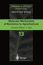 Molecular Mechanisms of Resistance to Agrochemicals