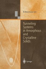 Tunneling Systems in Amorphous and Crystalline Solids