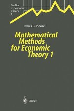 Mathematical Methods for Economic Theory 1