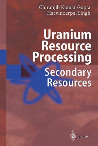 Uranium Resource Processing