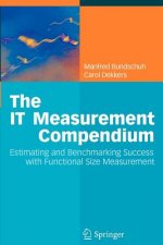 IT Measurement Compendium