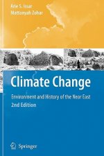 Climate Change -