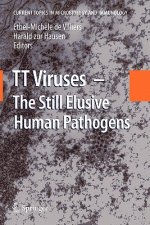 TT Viruses