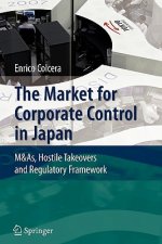 Market for Corporate Control in Japan