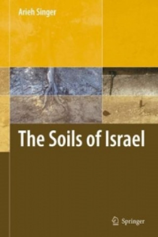Soils of Israel