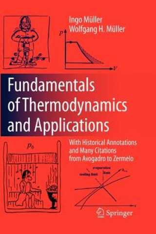 Fundamentals of Thermodynamics and Applications