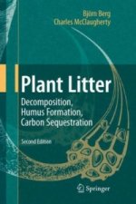 Plant Litter