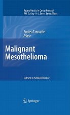 Malignant Mesothelioma