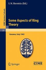 Some Aspects of Ring Theory
