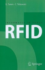 RFID
