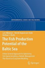 Fish Production Potential of the Baltic Sea