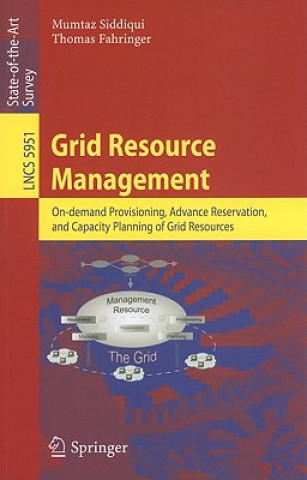 Grid Resource Management