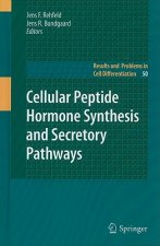 Cellular Peptide Hormone Synthesis and Secretory Pathways
