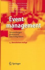 Eventmanagement