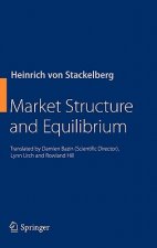Market Structure and Equilibrium