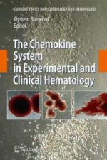 Chemokine System in Experimental and Clinical Hematology