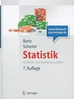 Statistik fur Human- und Sozialwissenschaftler