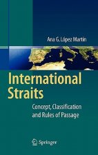 International Straits