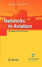 Networks in Aviation