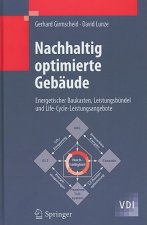 Nachhaltig optimierte Gebäude