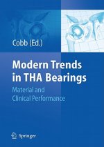 Modern Trends in THA Bearings