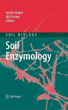 Soil Enzymology