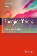 Energieeffizienz