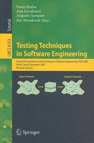 Testing Techniques in Software Engineering