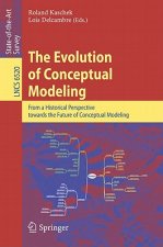 Evolution of Conceptual Modeling