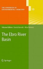 Ebro River Basin