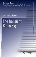 Transient Radio Sky