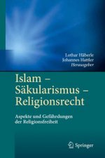 Islam, Seakularismus, Religionsrecht