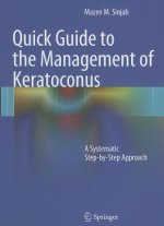 Quick Guide to the Management of Keratoconus
