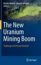 New Uranium Mining Boom