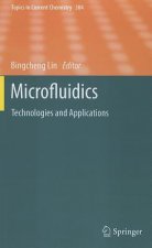 Microfluidics