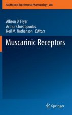 Muscarinic Receptors