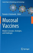 Mucosal Vaccines