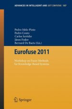Eurofuse 2011