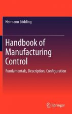 Handbook of Manufacturing Control