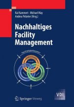 Nachhaltiges Facility Management